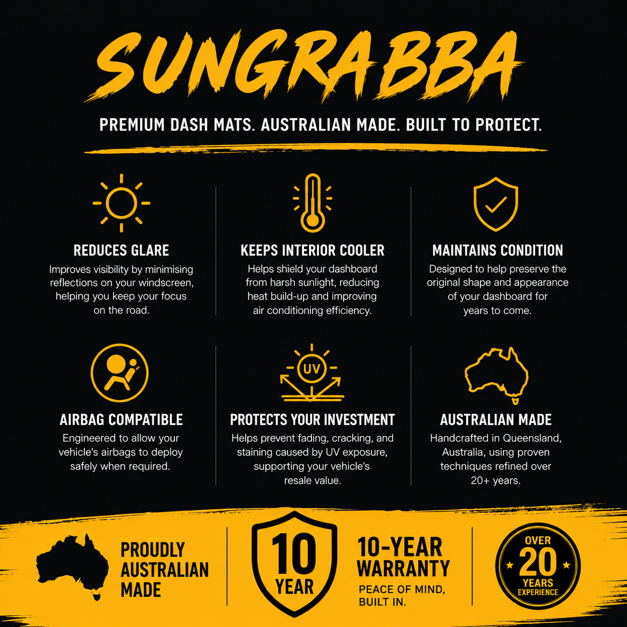 product information of sungrabba dash mats